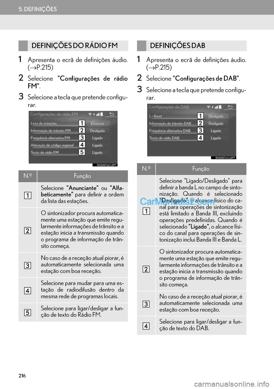 Lexus GS350 2017  Manual de navegação (in Portuguese) 216
5. DEFINIÇÕES
1Apresenta o ecrã de definições áudio.
(→P.215)
2Selecione"Configurações de rádio
FM".
3Selecione a tecla que pretende configu-
rar.
1Apresenta o ecrã de definições áu