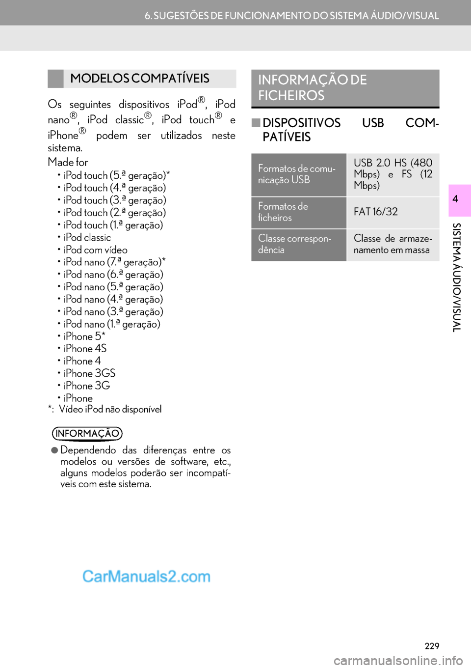 Lexus GS350 2017  Manual de navegação (in Portuguese) 229
6. SUGESTÕES DE FUNCIONAMENTO DO SISTEMA ÁUDIO/VISUAL
SISTEMA ÁUDIO/VISUAL
4
Os seguintes dispositivos iPod®, iPod
nano®, iPod classic®, iPod touch® e
iPhone® podem ser utilizados neste
si