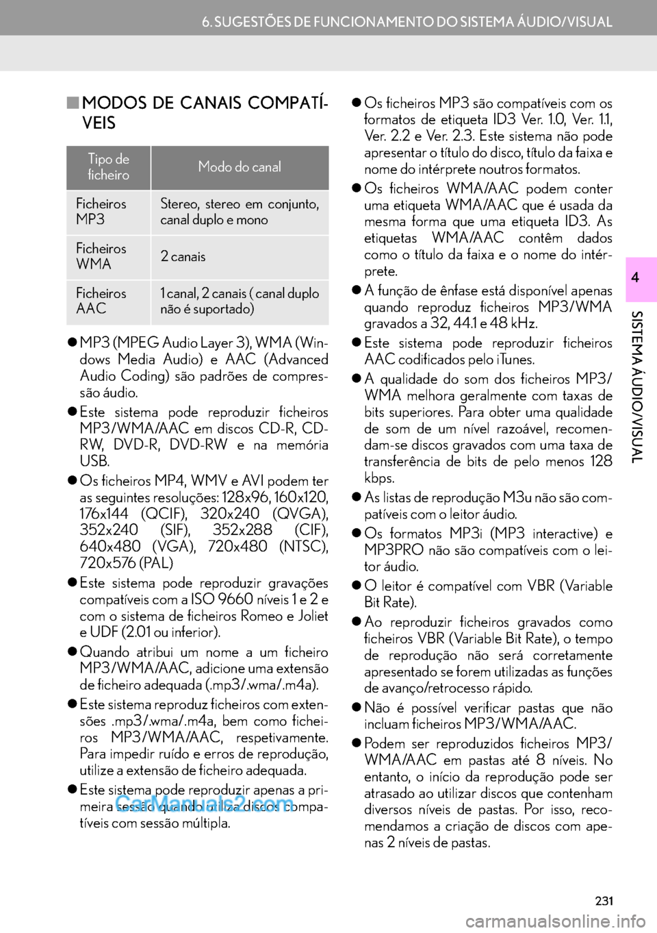 Lexus GS350 2017  Manual de navegação (in Portuguese) 231
6. SUGESTÕES DE FUNCIONAMENTO DO SISTEMA ÁUDIO/VISUAL
SISTEMA ÁUDIO/VISUAL
4
■MODOS DE CANAIS COMPATÍ-
VEIS
�zMP3 (MPEG Audio Layer 3), WMA (Win-
dows Media Audio) e AAC (Advanced
Audio Codi