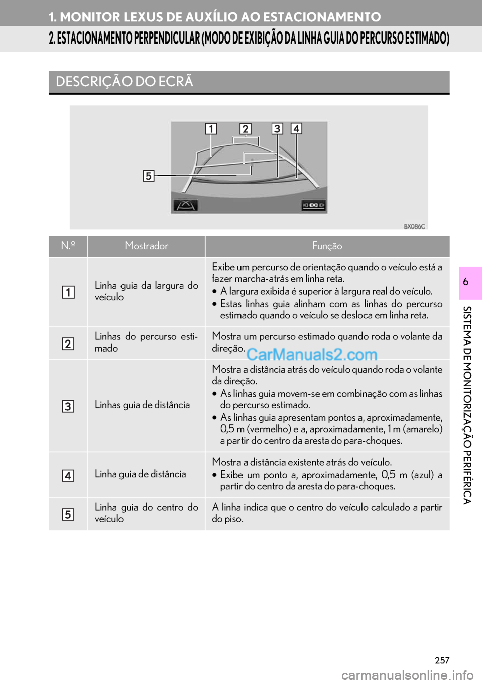 Lexus GS350 2017  Manual de navegação (in Portuguese) 257
1. MONITOR LEXUS DE AUXÍLIO AO ESTACIONAMENTO
SISTEMA DE MONITORIZAÇÃO PERIFÉRICA
6
2. ESTACIONAMENTO PERPENDICULAR (MODO DE EXIBIÇÃO DA LINHA GUIA DO PERCURSO ESTIMADO)
DESCRIÇÃO DO ECRÃ