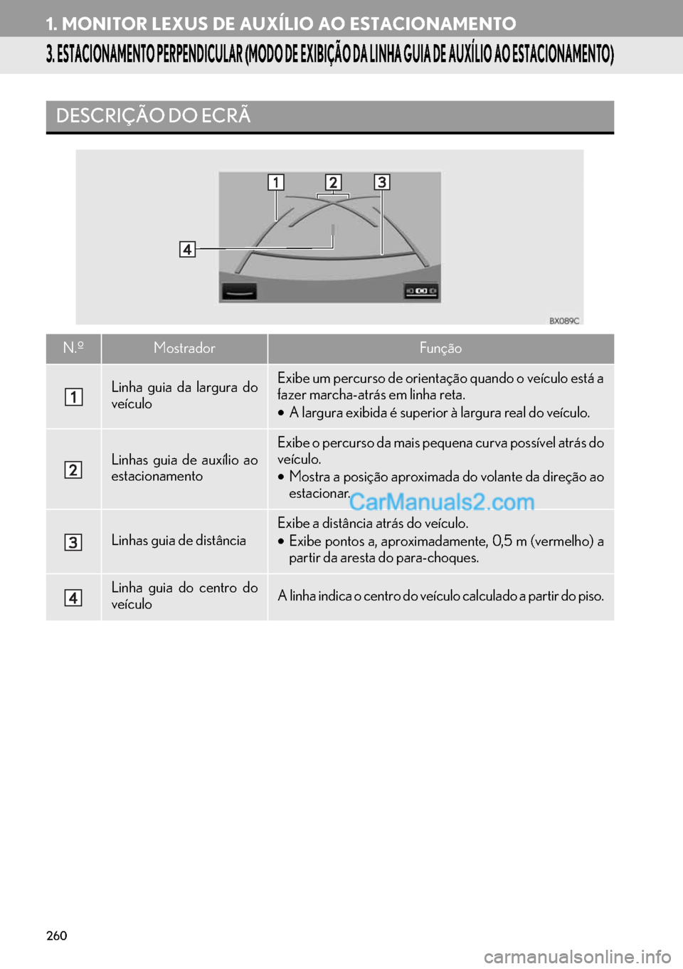 Lexus GS350 2017  Manual de navegação (in Portuguese) 260
1. MONITOR LEXUS DE AUXÍLIO AO ESTACIONAMENTO
3. ESTACIONAMENTO PERPENDICULAR (MODO DE EXIBIÇÃO DA LINHA GUIA DE AUXÍLIO AO ESTACIONAMENTO)
DESCRIÇÃO DO ECRÃ
N.ºMostradorFunção
Linha gui