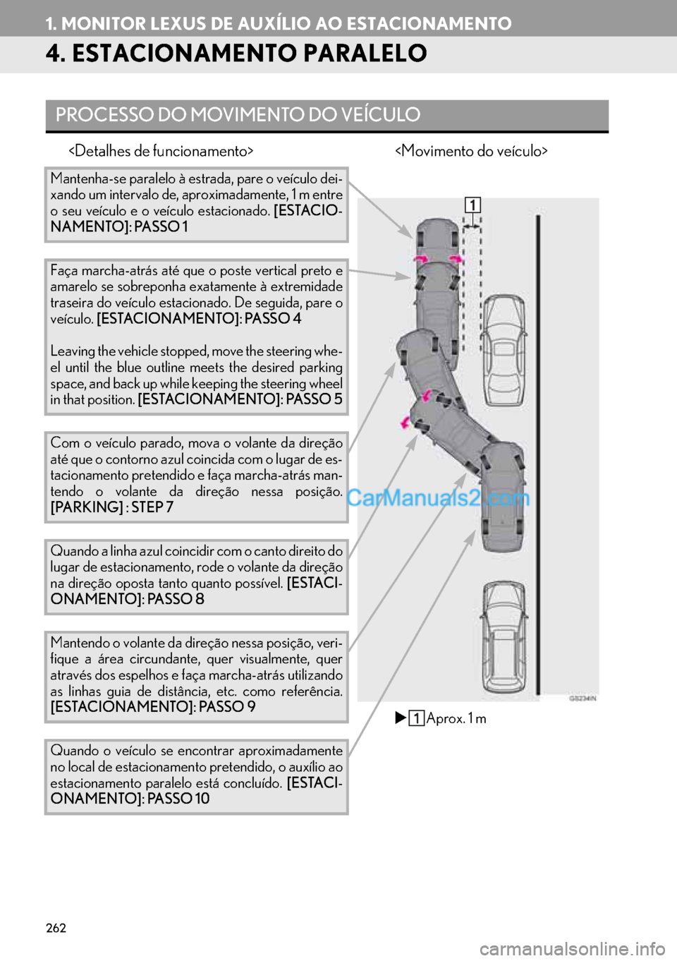 Lexus GS350 2017  Manual de navegação (in Portuguese) 262
1. MONITOR LEXUS DE AUXÍLIO AO ESTACIONAMENTO
4. ESTACIONAMENTO PARALELO
<Detalhes de funcionamento> <Movimento do veículo>
PROCESSO DO MOVIMENTO DO VEÍCULO
Mantenha-se paralelo à estrada, par