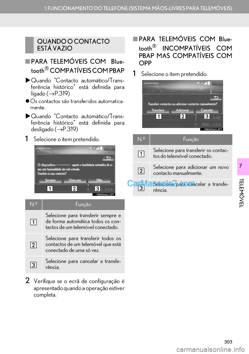 Lexus GS350 2017  Manual de navegação (in Portuguese) 303
1.FUNCIONAMENTO DO TELEFONE (SISTEMA MÃOS-LIVRES PARA TELEMÓVEIS)
TELEMÓVEL
7
■PARA TELEMÓVEIS COM  Blue-
tooth
® COMPATÍVEIS COM PBAP
�XQuando "Contacto automático/Trans-
ferência hist