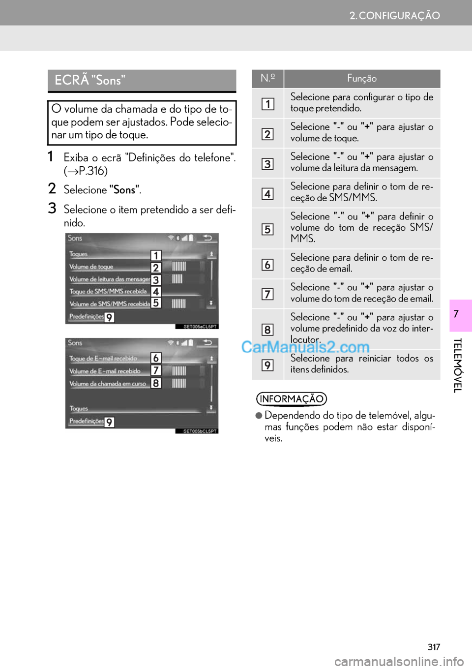 Lexus GS350 2017  Manual de navegação (in Portuguese) 317
2. CONFIGURAÇÃO
TELEMÓVEL
7
1Exiba o ecrã "Definições do telefone".
(→P.316)
2Selecione"Sons".
3Selecione o item pretendido a ser defi-
nido.
ECRÃ "Sons"
O volume da chamada e do tipo de 
