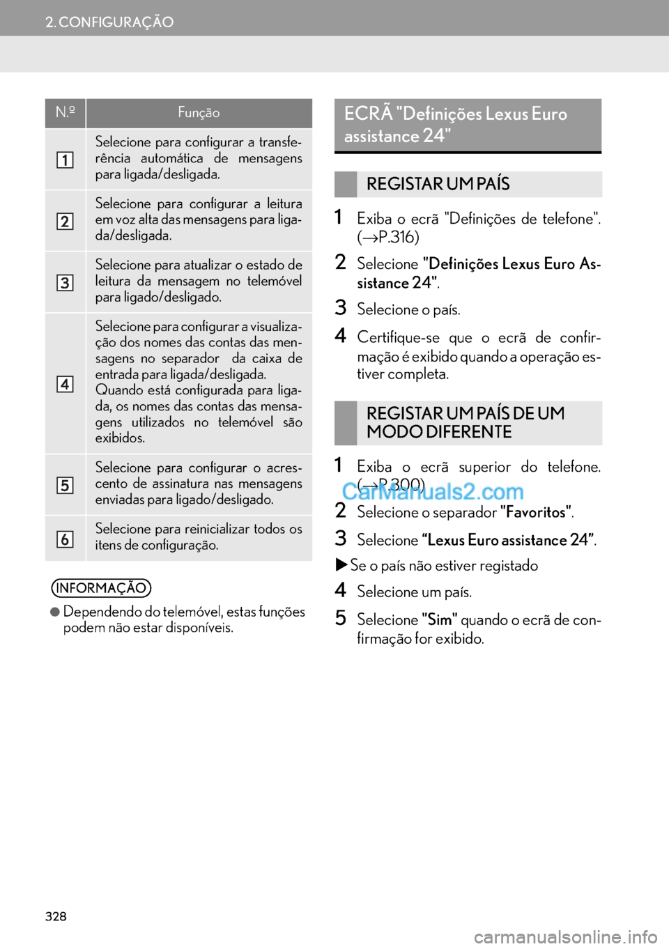 Lexus GS350 2017  Manual de navegação (in Portuguese) 328
2. CONFIGURAÇÃO
1Exiba o ecrã "Definições de telefone".
(→P.316)
2Selecione"Definições Lexus Euro As-
sistance 24".
3Selecione o país.
4Certifique-se que o ecrã de confir-
mação é ex