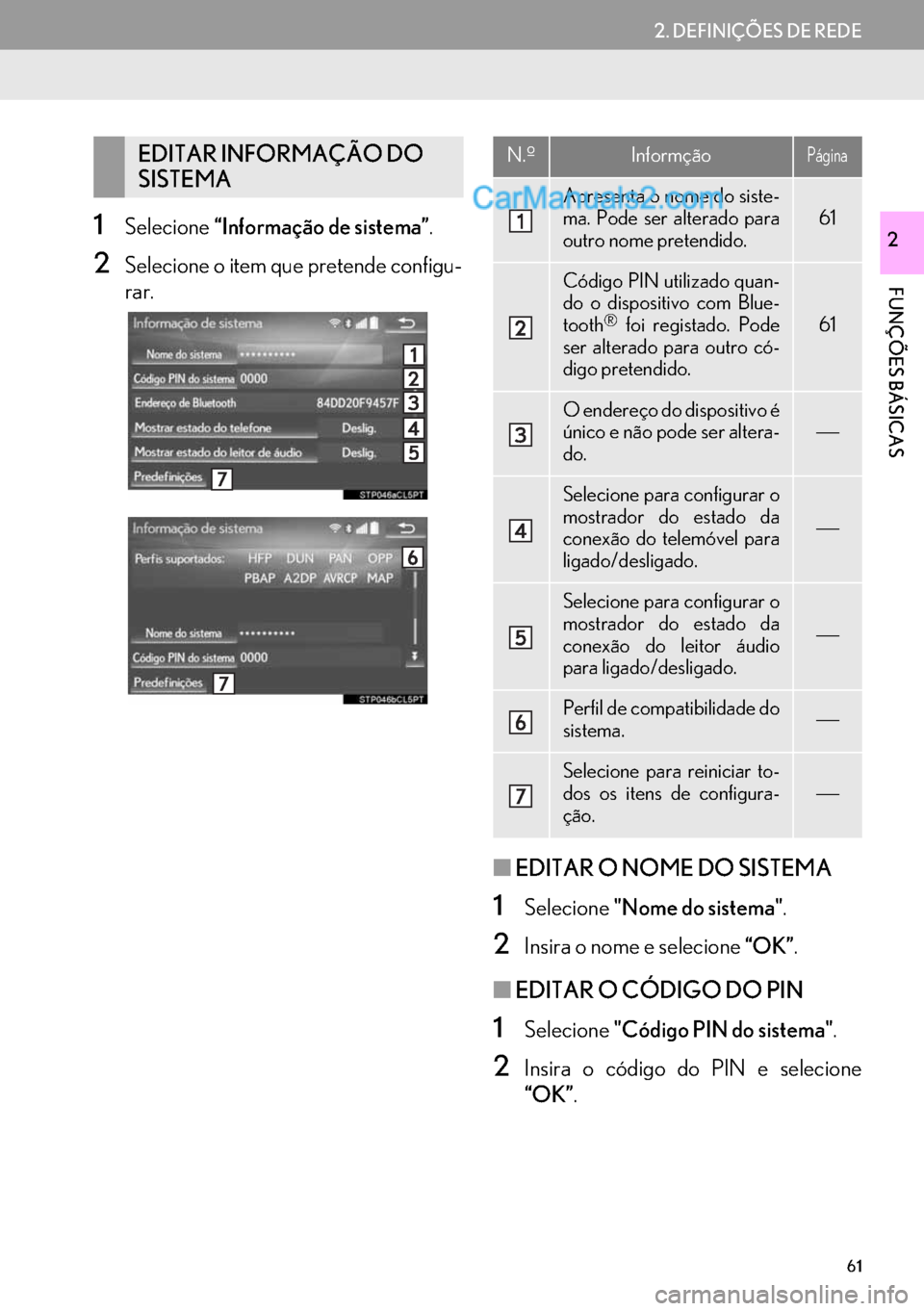 Lexus GS350 2017  Manual de navegação (in Portuguese) 61
2. DEFINIÇÕES DE REDE
FUNÇÕES BÁSICAS
21Selecione“Informação de sistema”.
2Selecione o item que pretende configu-
rar.
■EDITAR O NOME DO SISTEMA
1Selecione"Nome do sistema".
2Insira o 