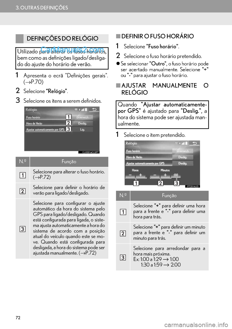 Lexus GS350 2017  Manual de navegação (in Portuguese) 72
3. OUTRAS DEFINIÇÕES
1Apresenta o ecrã "Definições gerais".
(→P.70)
2Selecione“Relógio”.
3Selecione os itens a serem definidos.
■DEFINIR O FUSO HORÁRIO
1Selecione"Fuso horário".
2Se