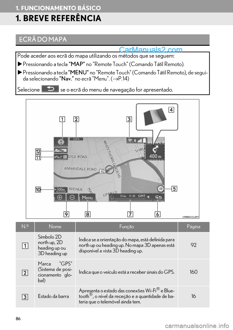 Lexus GS350 2017  Manual de navegação (in Portuguese) 86
1. FUNCIONAMENTO BÁSICO
1. BREVE REFERÊNCIA
ECRÃ DO MAPA
Pode aceder aos ecrã do mapa utilizando os métodos que se seguem:
�XPressionando a tecla "MAP" no "Remote Touch" (Comando Tátil Remoto