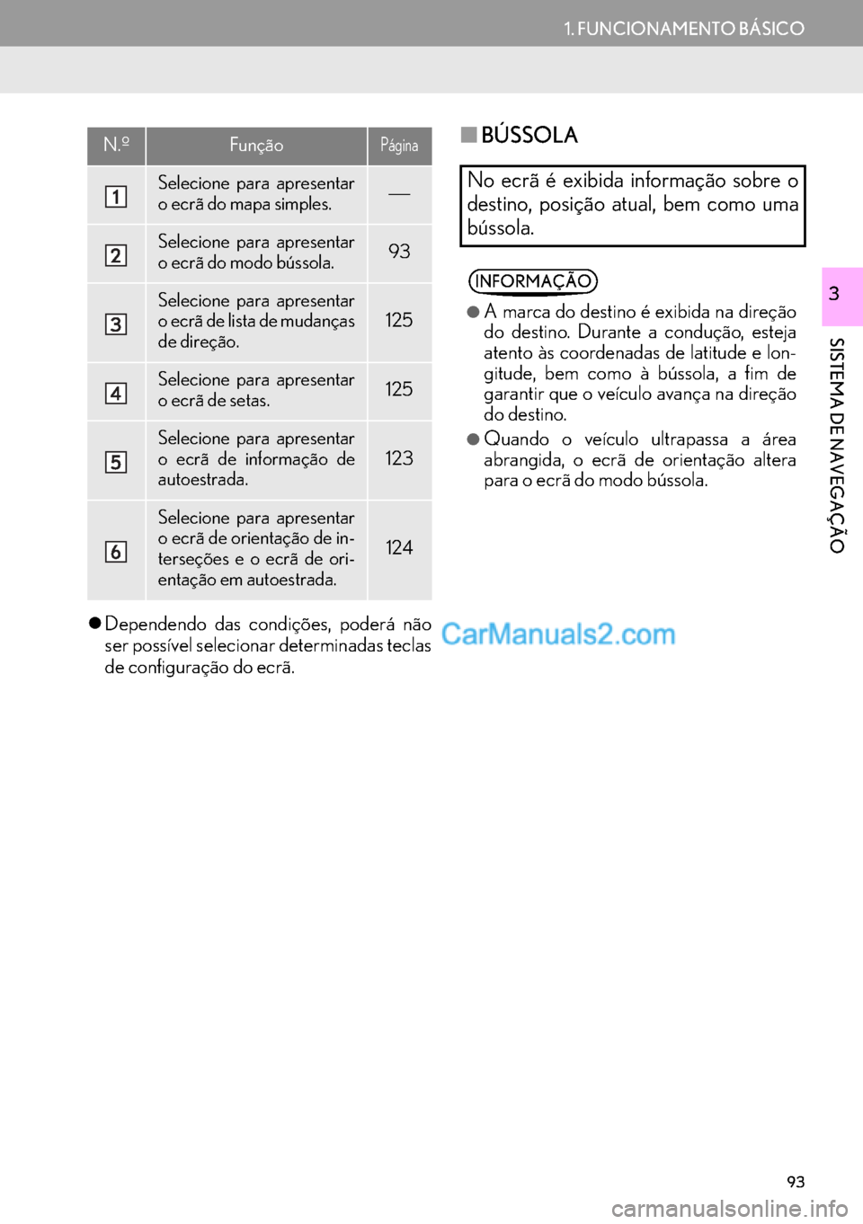 Lexus GS350 2017  Manual de navegação (in Portuguese) 93
1. FUNCIONAMENTO BÁSICO
SISTEMA DE NAVEGAÇÃO
3
�zDependendo das condições, poderá não
ser possível selecionar determinadas teclas
de configuração do ecrã.
■BÚSSOLAN.ºFunçãoPágina
