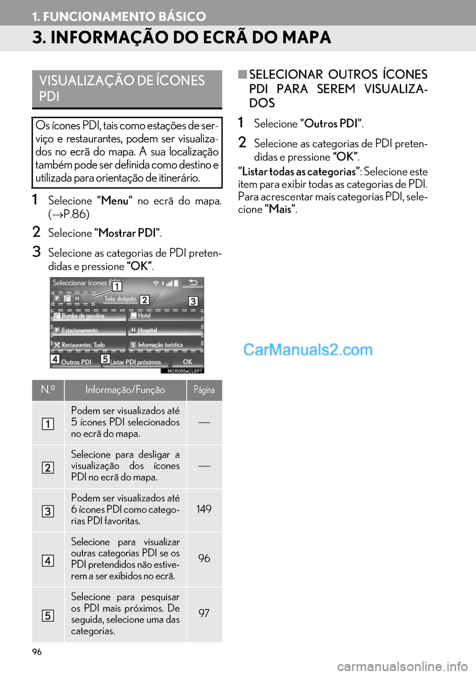 Lexus GS350 2017  Manual de navegação (in Portuguese) 96
1. FUNCIONAMENTO BÁSICO
3. INFORMAÇÃO DO ECRÃ DO MAPA
1Selecione"Menu" no ecrã do mapa.
(→P.86)
2Selecione"Mostrar PDI".
3Selecione as categorias de PDI preten-
didas e pressione “OK”.
