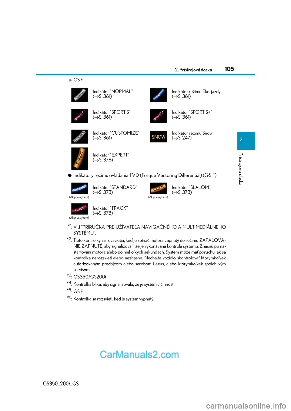 Lexus GS350 2017  Užívateľská príručka (in Slovak) 1052. Prístrojová doska
2
Prístrojová doska
GS350_200t_GS
GS F
●Indikátory režimu ovládania TVD (Torque Vectoring Differential) (GS F)
*1: Viď "PRÍRUČKA PRE UŽÍVATEĽA NAVIGAČNÉHO A