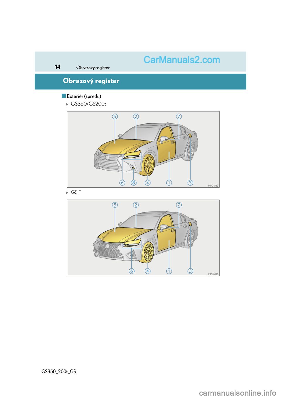 Lexus GS350 2017  Užívateľská príručka (in Slovak) 14Obrazový register
GS350_200t_GS
Obrazový register
■Exteriér (spredu)
GS350/GS200t
GS F  