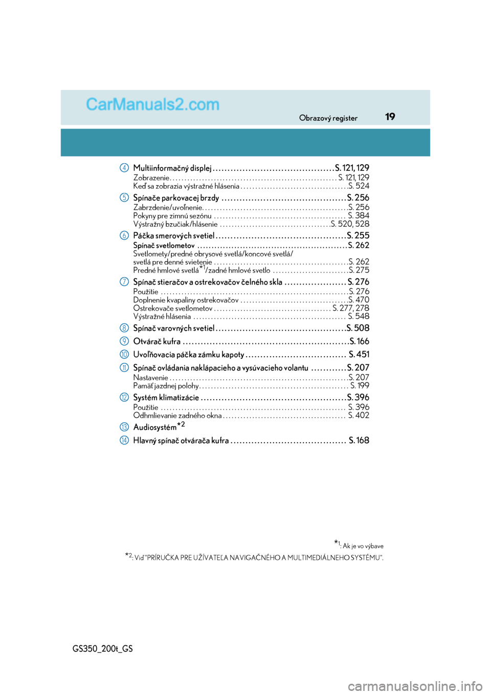 Lexus GS350 2017  Užívateľská príručka (in Slovak) 19Obrazový register
GS350_200t_GS
Multiinformačný displej . . . . . . . . . . . . . . . . . . . . . . . . . . . . . . . . . . . . . . . . . S. 121, 129
Zobrazenie . . . . . . . . . . . . . . . . . 