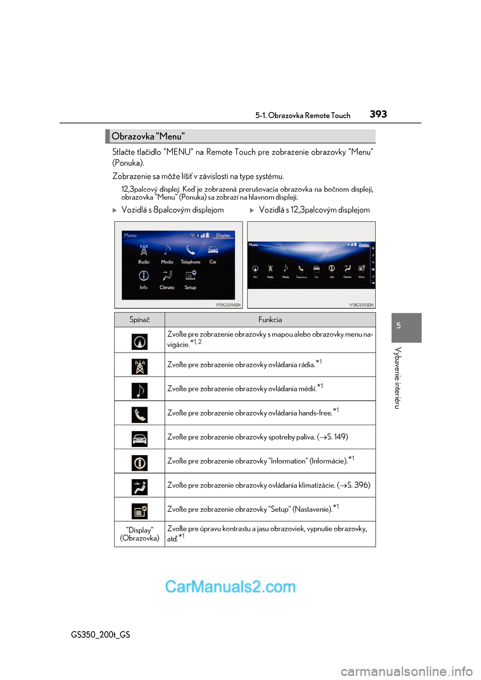 Lexus GS350 2017  Užívateľská príručka (in Slovak) 3935-1. Obrazovka Remote Touch
5
Vybavenie interiéru
GS350_200t_GS
Stlačte tlačidlo "MENU" na Remote Touch pre zobrazenie obrazovky "Menu" 
(Ponuka). 
Zobrazenie sa môže líšiť v závislosti na
