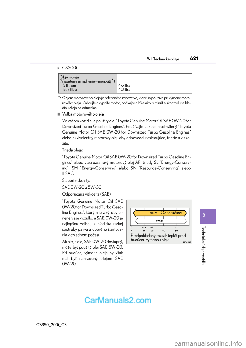 Lexus GS350 2017  Užívateľská príručka (in Slovak) 621
8 8-1. Technické údaje
Technické údaje vozidla
GS350_200t_GS
GS200t
*: Objem motorového oleja je referenčné množstvo, ktoré sa používa pri výmene moto-
rového oleja. Zahrejte a vyp