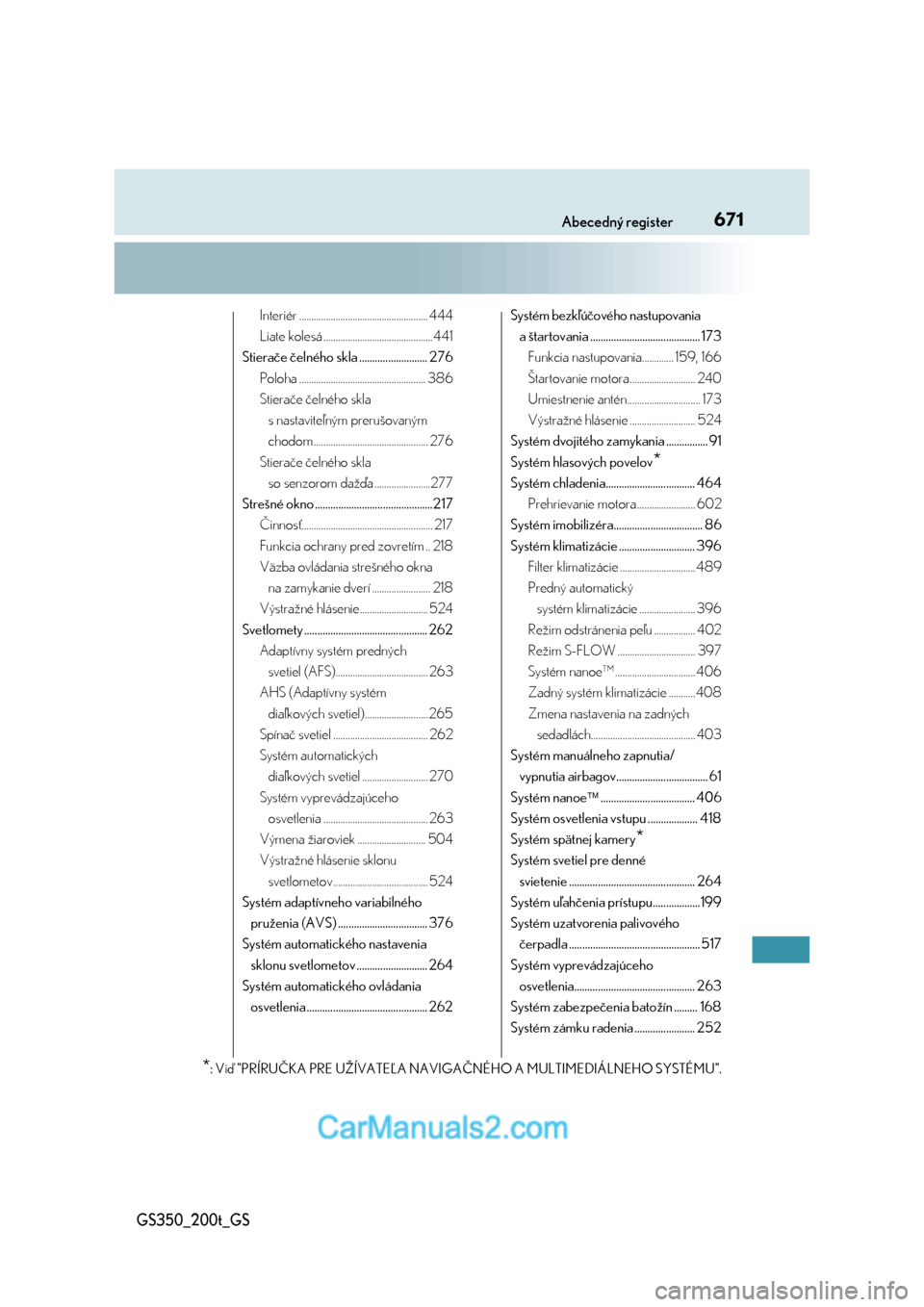 Lexus GS350 2017  Užívateľská príručka (in Slovak) 671Abecedný register
GS350_200t_GS
Interiér ..................................................... 444
Liate kolesá .............................................441
Stierače čelného skla ........