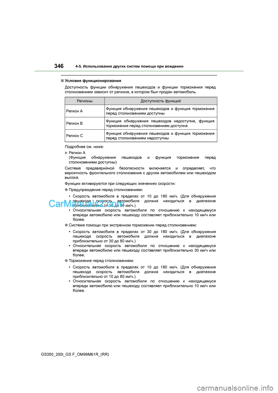 Lexus GS350 2017  Инструкция по эксплуатации (in Russian) 3464-5. 
Иkihevah\Zgb_  ^jm]bo  kbkl_f  ihfhsb  ijb  \h`^_gbb
GS350_200t_GS F_OM99M61R_(RR)
■Уkeh\by  nmgdpbhgbjh\Zgby
Дhklmig