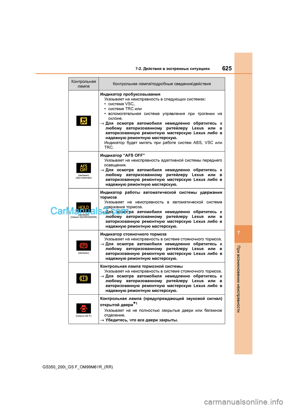 Lexus GS350 2017  Инструкция по эксплуатации (in Russian) 625
7-2. 
>_ckl\by  \  wdklj_gguo  kblmZpbyo
7
Ijb  \hagbdgh\_gbb  g_bkijZ\ghklb
GS350_200t_GS F_OM99M61R_(RR)
Иg^bdZlhj  ijh[md