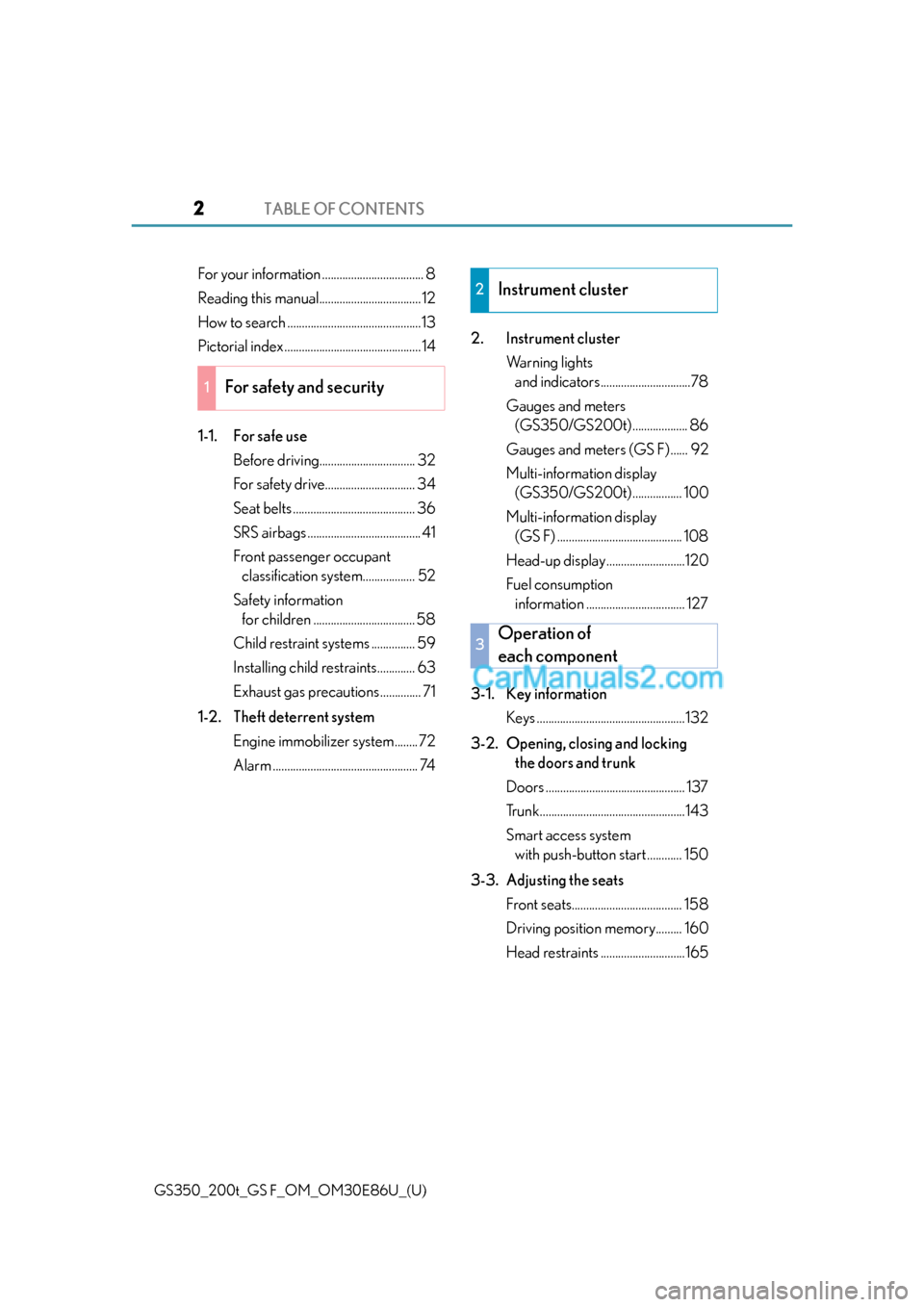 Lexus GS350 2016  Owners Manual TABLE OF CONTENTS2
GS350_200t_GS F_OM_OM30E86U_(U)
For your information ................................... 8
Reading this manual................................... 12
How to search ..................