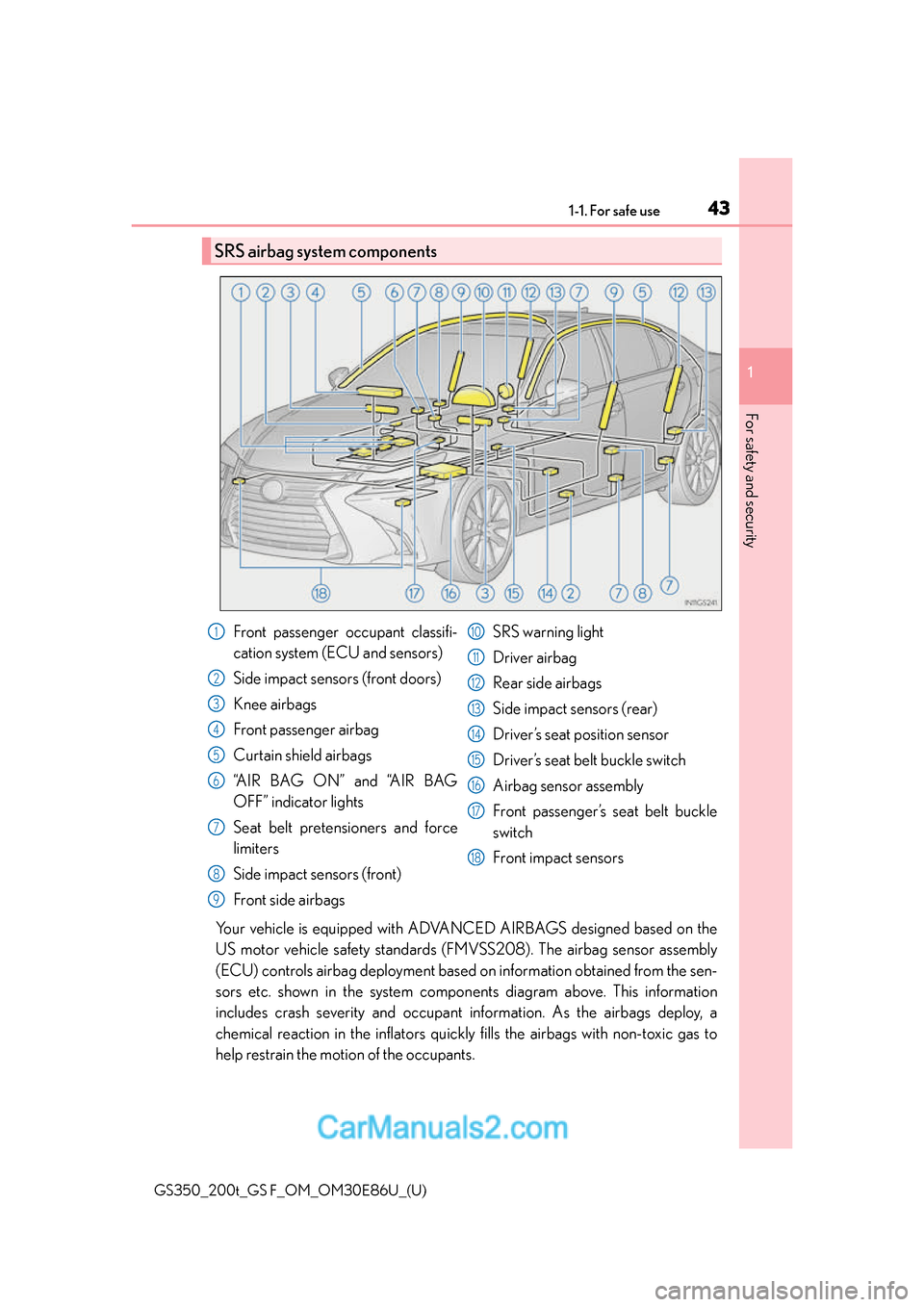 Lexus GS350 2016 Owners Manual 431-1. For safe use
GS350_200t_GS F_OM_OM30E86U_(U)
1
For safety and security
Your vehicle is equipped with ADVANCED AIRBAGS designed based on the
US motor vehicle safety standards (FMVSS208). The air Lexus GS350 2016 Owners Manual 431-1. For safe use
GS350_200t_GS F_OM_OM30E86U_(U)
1
For safety and security
Your vehicle is equipped with ADVANCED AIRBAGS designed based on the
US motor vehicle safety standards (FMVSS208). The air