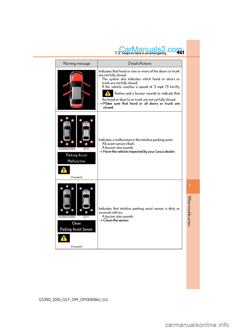 Lexus GS350 2016 Workshop Manual 4617-2. Steps to take in an emergency
GS350_200t_GS F_OM_OM30E86U_(U)
7
When trouble arises
Indicates that hood or one or more of the doors or trunk
are not fully closed The system also indicate s whi Lexus GS350 2016 Workshop Manual 4617-2. Steps to take in an emergency
GS350_200t_GS F_OM_OM30E86U_(U)
7
When trouble arises
Indicates that hood or one or more of the doors or trunk
are not fully closed The system also indicate s whi