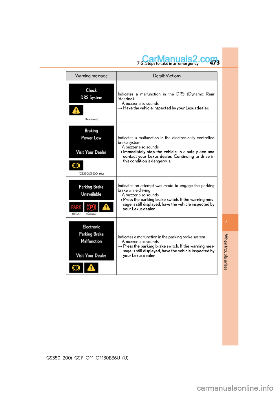 Lexus GS350 2016 Owners Manual 4737-2. Steps to take in an emergency
GS350_200t_GS F_OM_OM30E86U_(U)
7
When trouble arises
(If equipped)
Indicates a malfunction in the DRS (Dynamic Rear
Steering) A buzzer also sounds.
Have the Lexus GS350 2016 Owners Manual 4737-2. Steps to take in an emergency
GS350_200t_GS F_OM_OM30E86U_(U)
7
When trouble arises
(If equipped)
Indicates a malfunction in the DRS (Dynamic Rear
Steering) A buzzer also sounds.
Have the