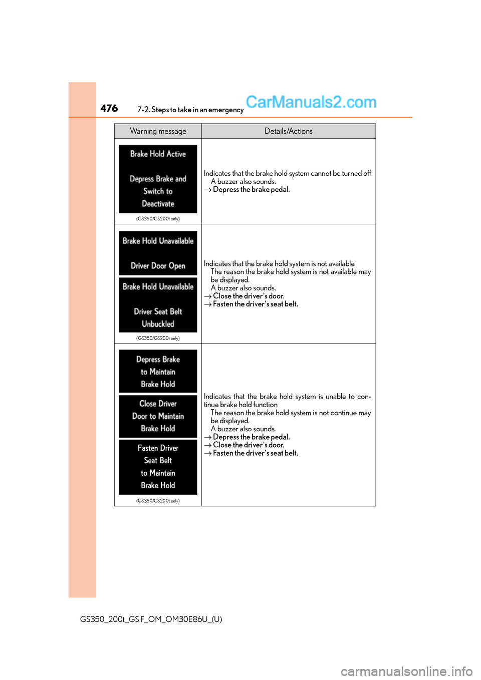 Lexus GS350 2016 Owners Manual 4767-2. Steps to take in an emergency
GS350_200t_GS F_OM_OM30E86U_(U)
(GS350/GS200t only)
Indicates that the brake hold system cannot be turned offA buzzer also sounds.
Depress the brake pedal.
(G Lexus GS350 2016 Owners Manual 4767-2. Steps to take in an emergency
GS350_200t_GS F_OM_OM30E86U_(U)
(GS350/GS200t only)
Indicates that the brake hold system cannot be turned offA buzzer also sounds.
Depress the brake pedal.
(G