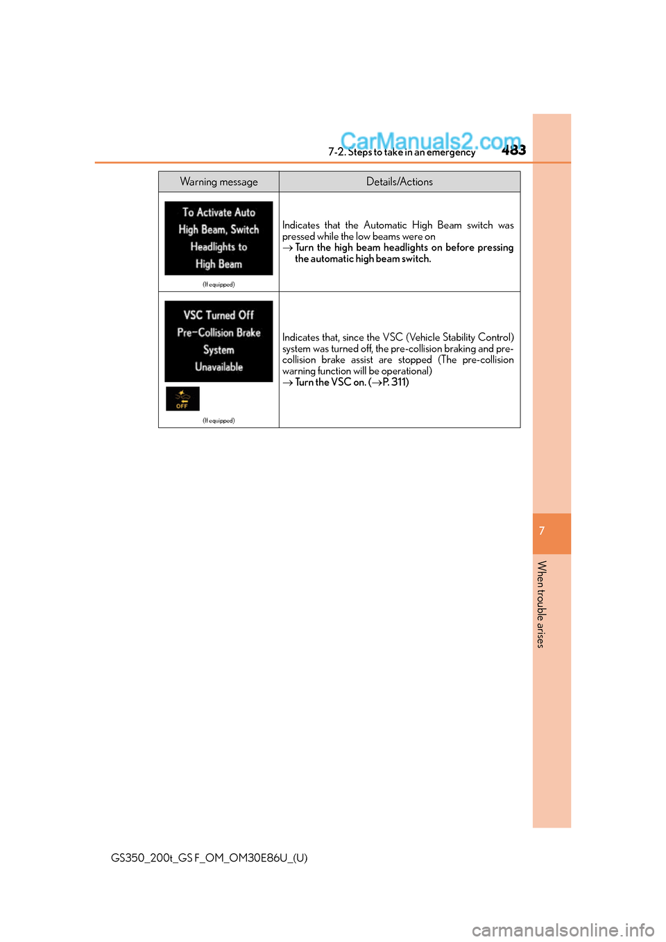 Lexus GS350 2016 Owners Manual 4837-2. Steps to take in an emergency
GS350_200t_GS F_OM_OM30E86U_(U)
7
When trouble arises
Wa r n i n g m e s s a g eDetails/Actions
(If equipped)
Indicates that the Automatic High Beam switch was
p Lexus GS350 2016 Owners Manual 4837-2. Steps to take in an emergency
GS350_200t_GS F_OM_OM30E86U_(U)
7
When trouble arises
Wa r n i n g m e s s a g eDetails/Actions
(If equipped)
Indicates that the Automatic High Beam switch was
p