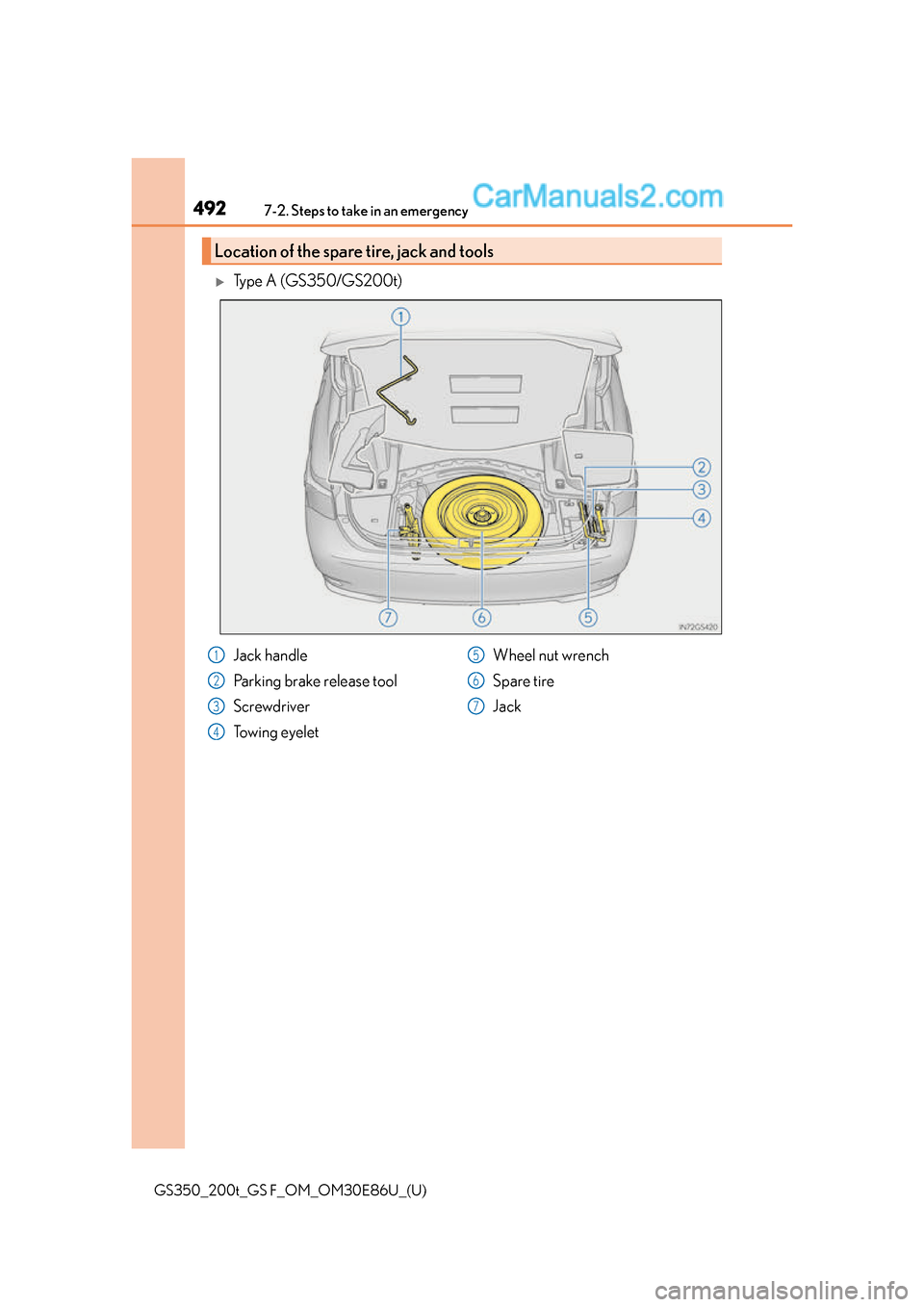 Lexus GS350 2016 Owners Manual 4927-2. Steps to take in an emergency
GS350_200t_GS F_OM_OM30E86U_(U)
Type A (GS350/GS200t)
Location of the spare tire, jack and tools
Jack handle
Parking brake release tool
Screwdriver
Towing eyel Lexus GS350 2016 Owners Manual 4927-2. Steps to take in an emergency
GS350_200t_GS F_OM_OM30E86U_(U)
Type A (GS350/GS200t)
Location of the spare tire, jack and tools
Jack handle
Parking brake release tool
Screwdriver
Towing eyel