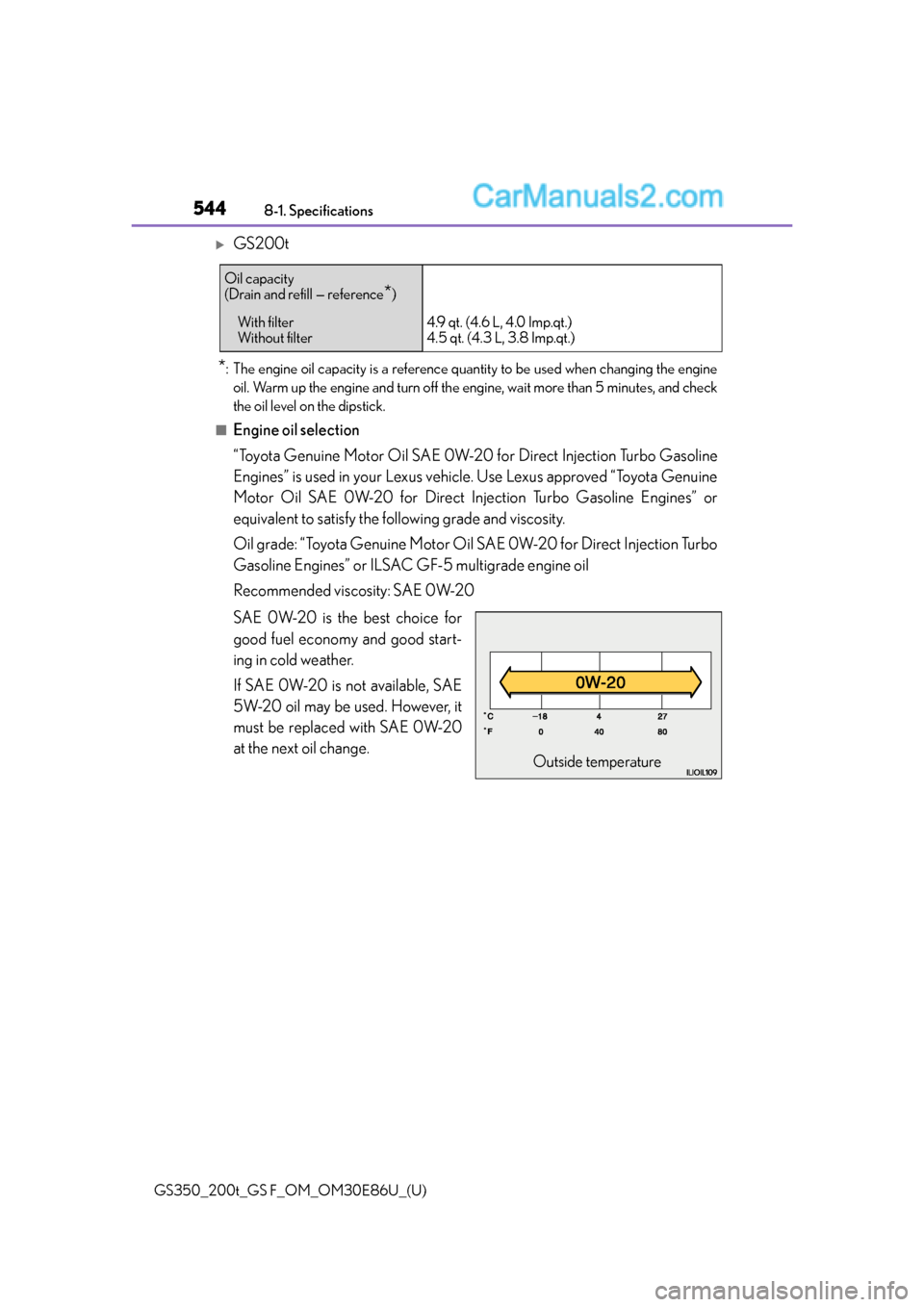 Lexus GS350 2016 Workshop Manual 544
GS350_200t_GS F_OM_OM30E86U_(U)8-1. Specifications
GS200t
*: The engine oil capacity is a reference quantity to be used when changing the engine
oil. Warm up the engine and turn off the engine, Lexus GS350 2016 Workshop Manual 544
GS350_200t_GS F_OM_OM30E86U_(U)8-1. Specifications
GS200t
*: The engine oil capacity is a reference quantity to be used when changing the engine
oil. Warm up the engine and turn off the engine,