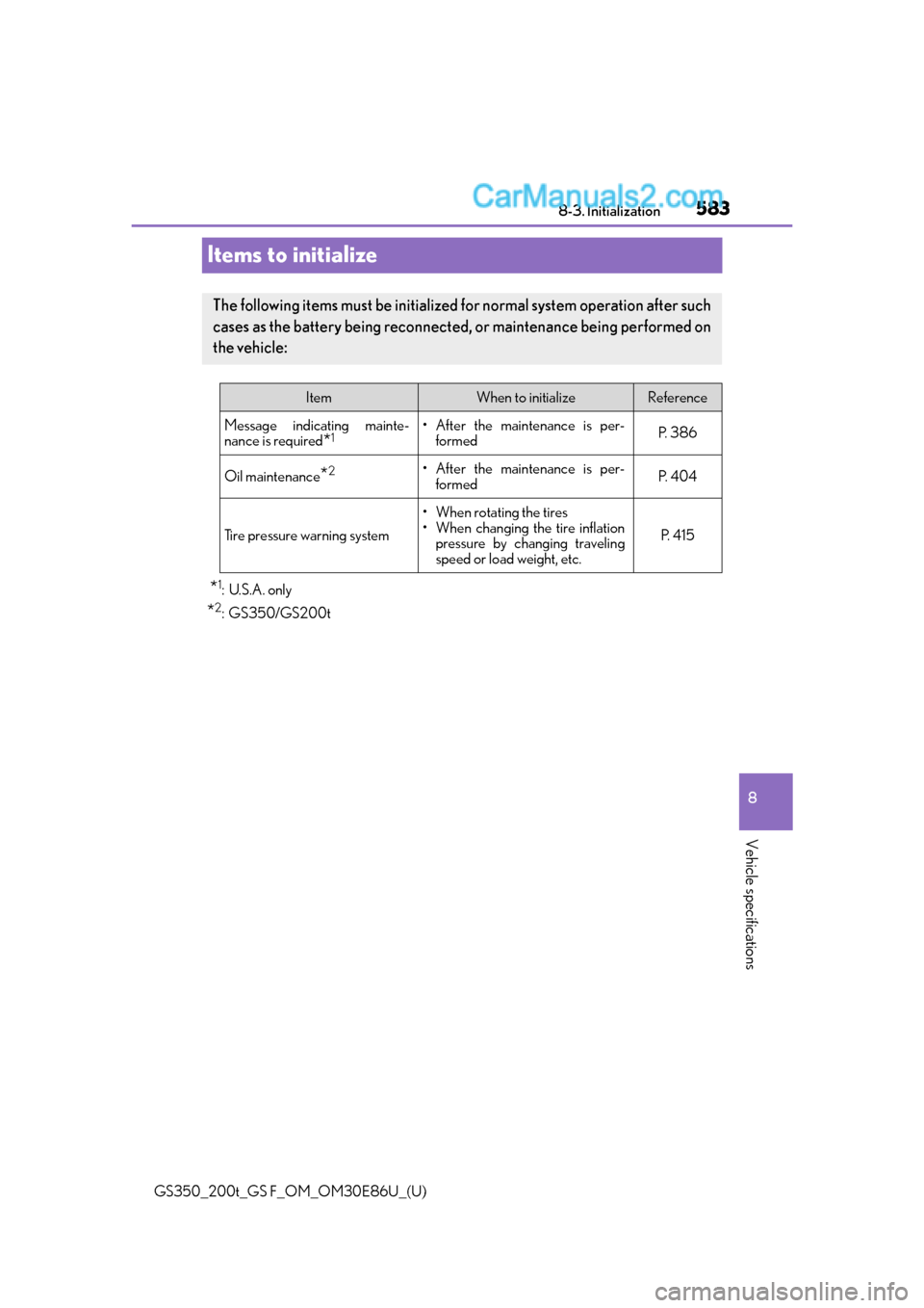 Lexus GS350 2016 Owners Manual 583
GS350_200t_GS F_OM_OM30E86U_(U)8-3. Initialization
8
Vehicle specifications
Items to initialize
*1: U.S.A. only
*2: GS350/GS200t
The following items must be initialized for normal system operation Lexus GS350 2016 Owners Manual 583
GS350_200t_GS F_OM_OM30E86U_(U)8-3. Initialization
8
Vehicle specifications
Items to initialize
*1: U.S.A. only
*2: GS350/GS200t
The following items must be initialized for normal system operation