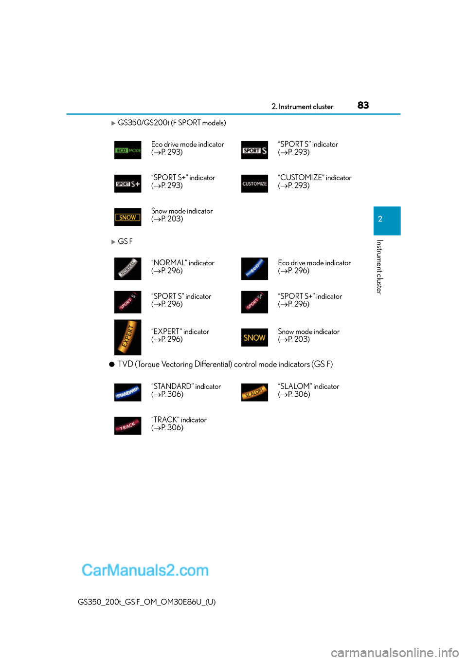 Lexus GS350 2016  Owners Manual GS350_200t_GS F_OM_OM30E86U_(U)
832. Instrument cluster
2
Instrument cluster
GS350/GS200t (F SPORT models)
GS F
●TVD (Torque Vectoring Differential) control mode indicators (GS F)
Eco drive mo