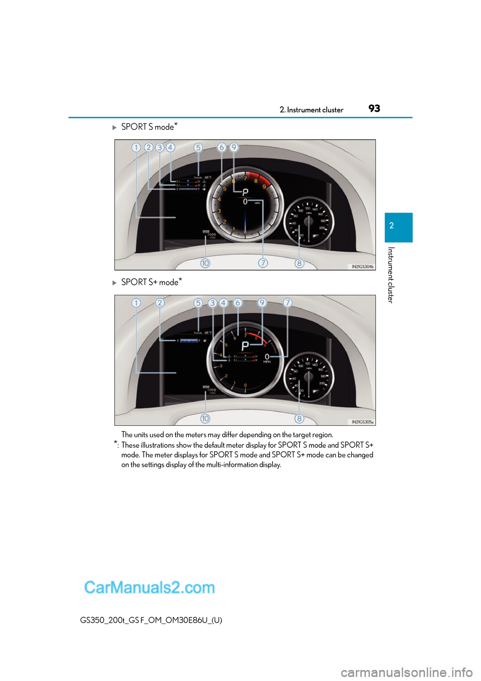 Lexus GS350 2016 Owners Manual GS350_200t_GS F_OM_OM30E86U_(U)
932. Instrument cluster
2
Instrument cluster
SPORT S mode*
SPORT S+ mode*
The units used on the meters may differ depending on the target region.
*: These illustr Lexus GS350 2016 Owners Manual GS350_200t_GS F_OM_OM30E86U_(U)
932. Instrument cluster
2
Instrument cluster
SPORT S mode*
SPORT S+ mode*
The units used on the meters may differ depending on the target region.
*: These illustr