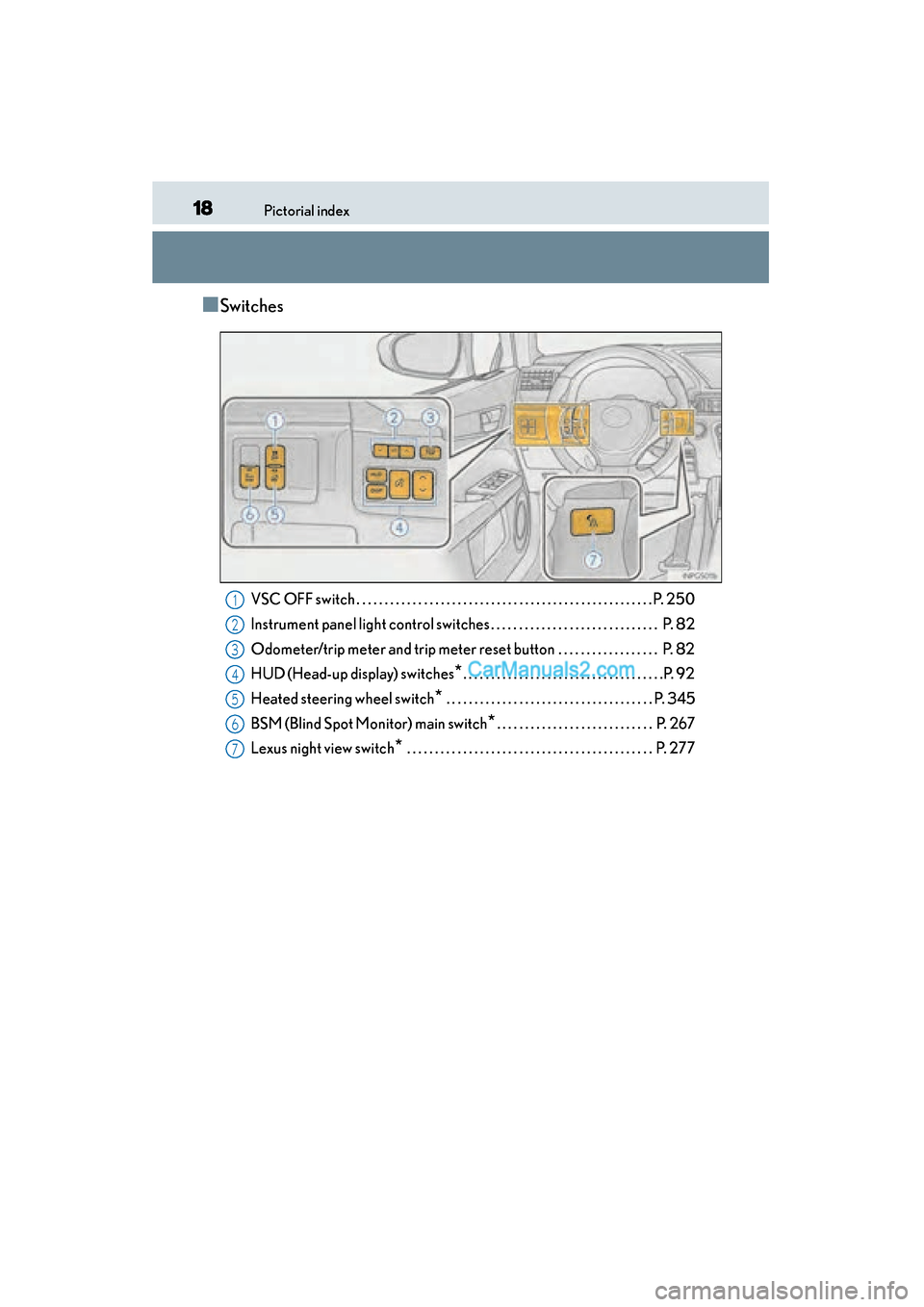 Lexus GS350 2015 User Guide 18Pictorial index
GS350_OM_OM30F69U_(U)
■Switches
VSC OFF switch . . . . . . . . . . . . . . . . . . . . . . . . . . . . . . . . . . . . . . . . . . . . . . . . . . . . . P. 250
Instrument panel lig Lexus GS350 2015 User Guide 18Pictorial index
GS350_OM_OM30F69U_(U)
■Switches
VSC OFF switch . . . . . . . . . . . . . . . . . . . . . . . . . . . . . . . . . . . . . . . . . . . . . . . . . . . . . P. 250
Instrument panel lig