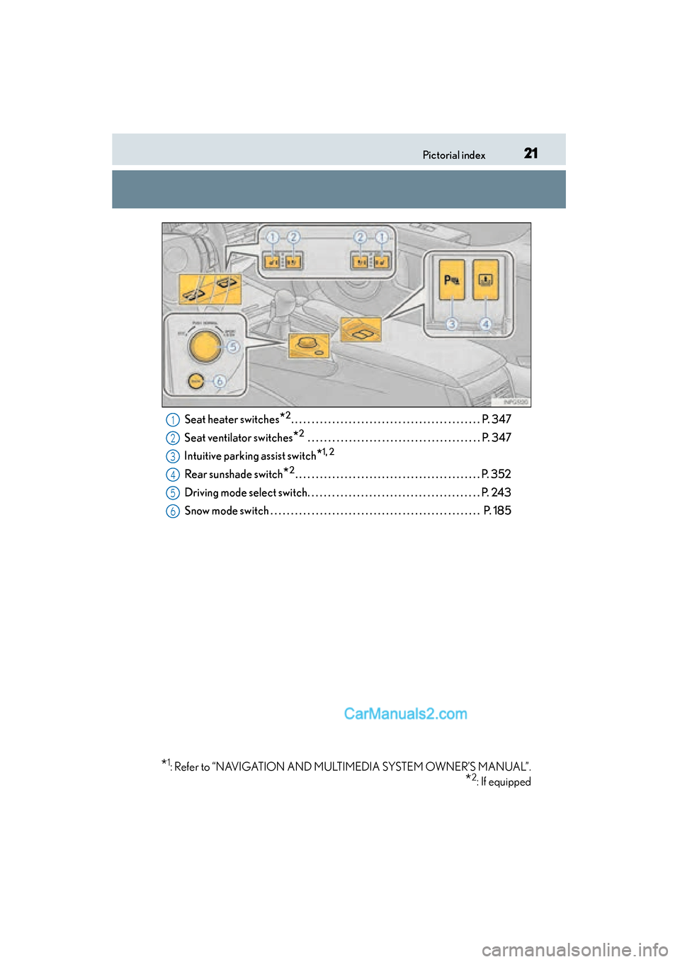 Lexus GS350 2015  Owners Manual 21Pictorial index
GS350_OM_OM30F69U_(U)
Seat heater switches*2. . . . . . . . . . . . . . . . . . . . . . . . . . . . . . . . . . . . . . . . . . . . . . P. 347
Seat ventilator switches
*2 . . . . . .