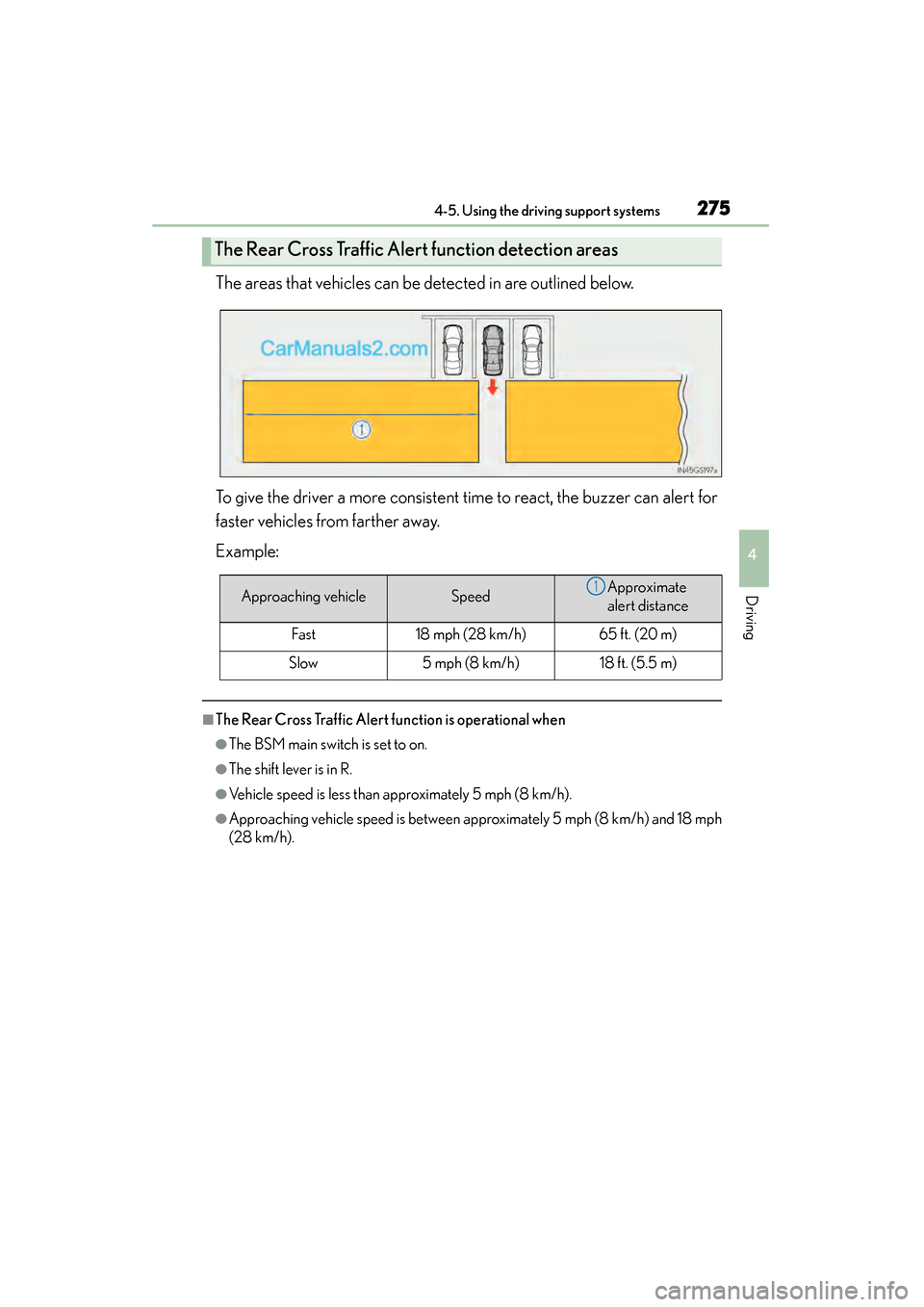 Lexus GS350 2015 Owners Manual GS350_OM_OM30F69U_(U)
2754-5. Using the driving support systems
4
Driving
The areas that vehicles can be detected in are outlined below.
To give the driver a more consistent time to react, the buzzer Lexus GS350 2015 Owners Manual GS350_OM_OM30F69U_(U)
2754-5. Using the driving support systems
4
Driving
The areas that vehicles can be detected in are outlined below.
To give the driver a more consistent time to react, the buzzer
