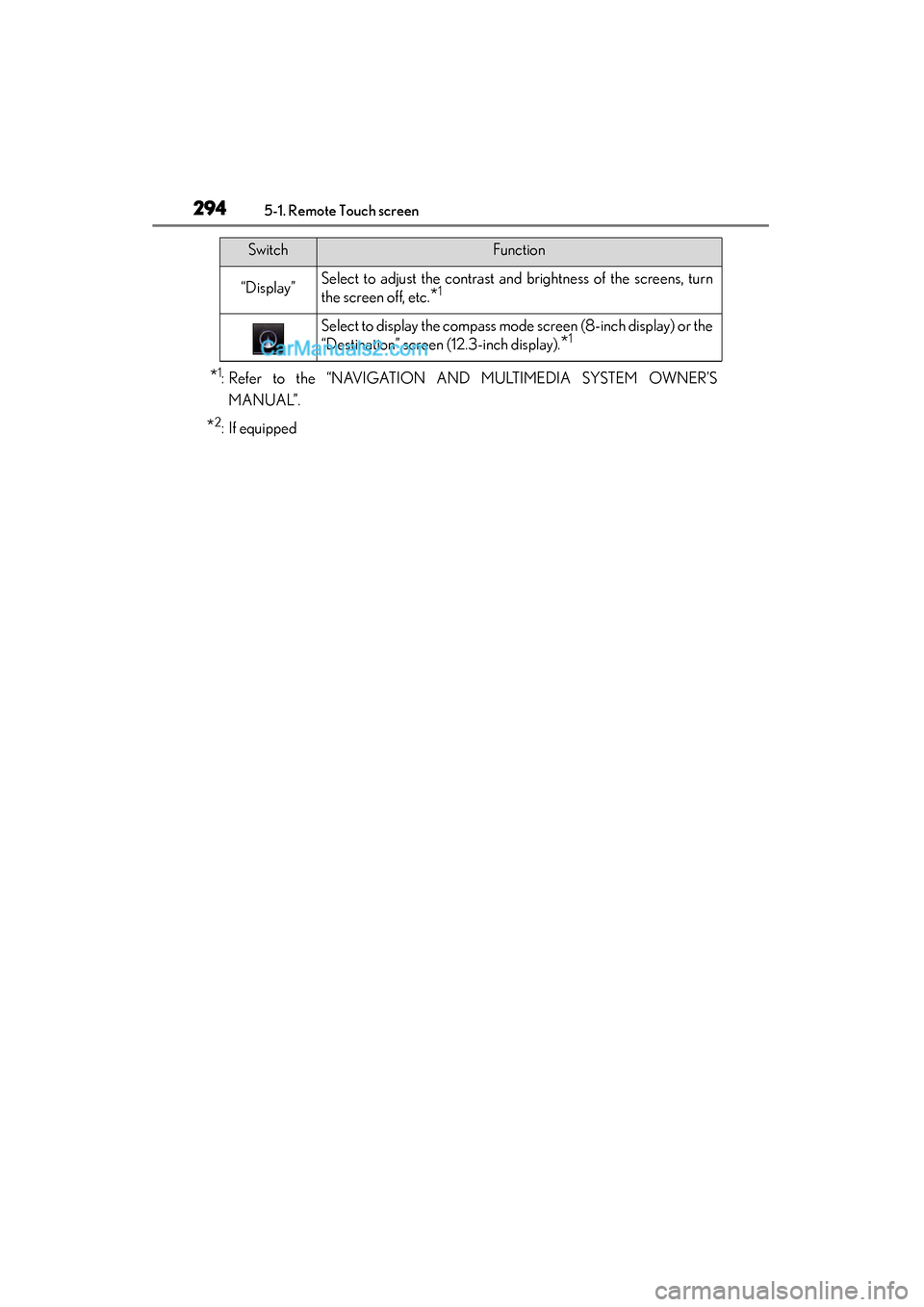 Lexus GS350 2015  Owners Manual 294
GS350_OM_OM30F69U_(U)
5-1. Remote Touch screen
*1: Refer to the “NAVIGATION AND MULTIMEDIA SYSTEM OWNER’SMANUAL”.
*2: If equipped
“Display”Select to adjust the contrast and brightness of