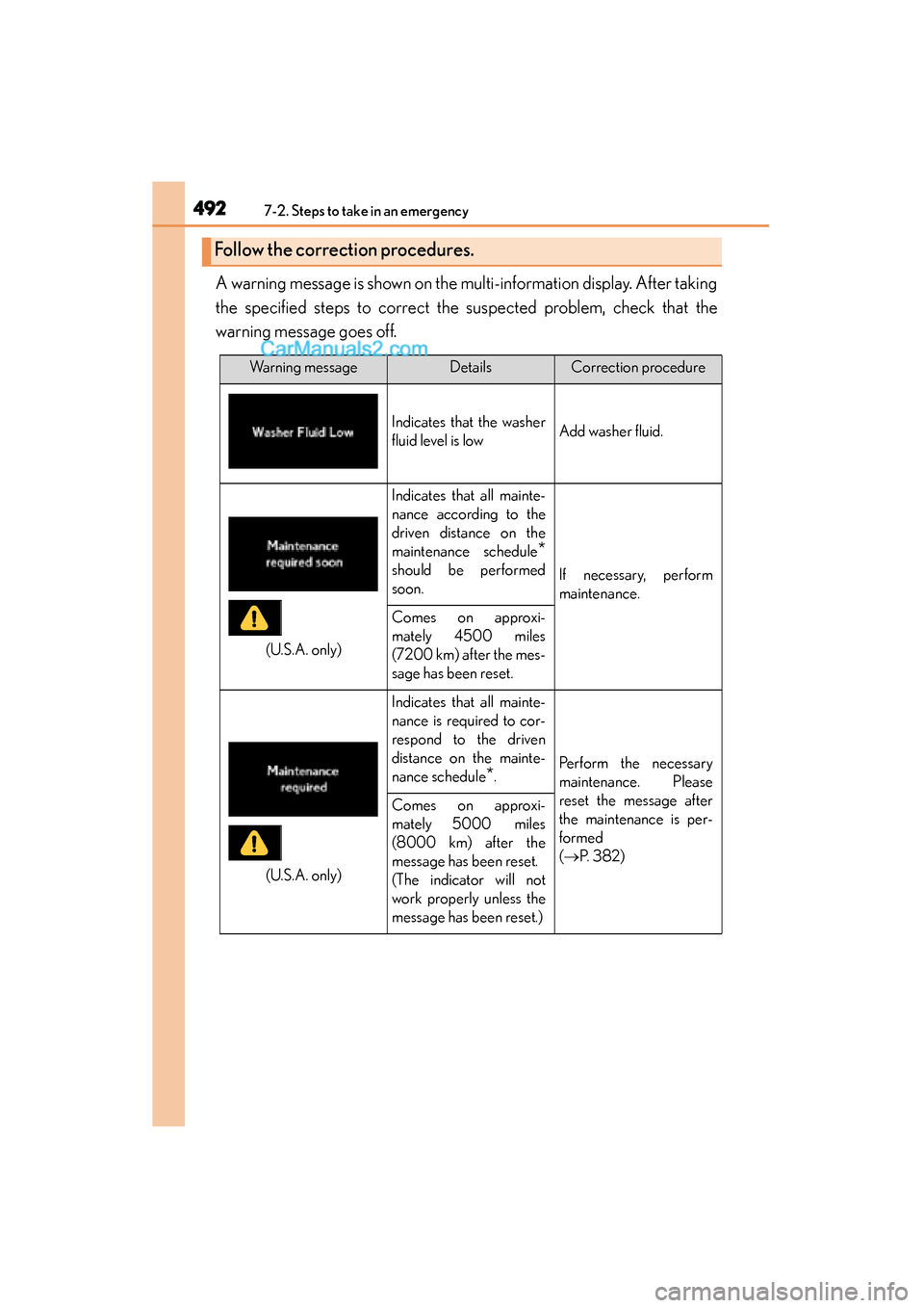 Lexus GS350 2015 Owners Manual 4927-2. Steps to take in an emergency
GS350_OM_OM30F69U_(U)A warning message is shown on the multi-information display. After taking
the specified steps to correct the suspected problem, check that th Lexus GS350 2015 Owners Manual 4927-2. Steps to take in an emergency
GS350_OM_OM30F69U_(U)A warning message is shown on the multi-information display. After taking
the specified steps to correct the suspected problem, check that th