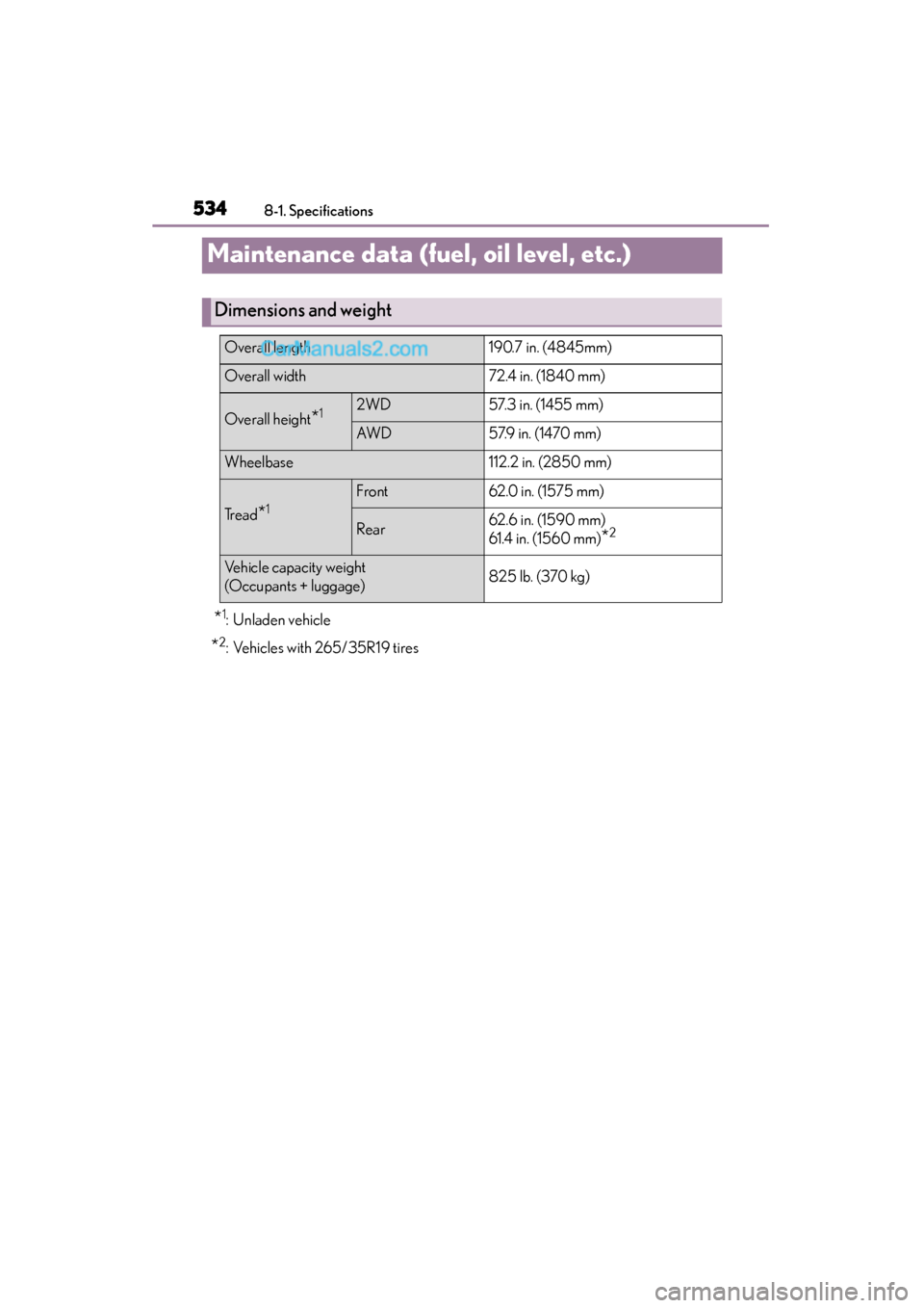 Lexus GS350 2015  Owners Manual 534
GS350_OM_OM30F69U_(U)
8-1. Specifications
Maintenance data (fuel, oil level, etc.)
*1: Unladen vehicle
*2: Vehicles with 265/35R19 tires
Dimensions and weight
Overall length190.7 in. (4845mm)
Over