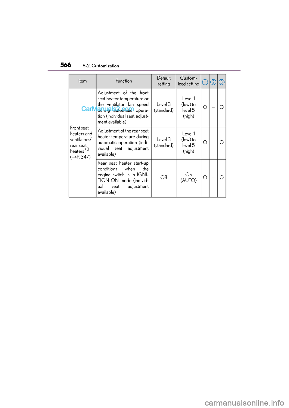 Lexus GS350 2015 Owners Manual 566
GS350_OM_OM30F69U_(U)
8-2. Customization
Front seat
heaters and
ventilators/
rear seat
heaters
*3
(→ P. 3 4 7 )
Adjustment of the front
seat heater temperature or
the ventilator fan speed
du Lexus GS350 2015 Owners Manual 566
GS350_OM_OM30F69U_(U)
8-2. Customization
Front seat
heaters and
ventilators/
rear seat
heaters
*3
(→ P. 3 4 7 )
Adjustment of the front
seat heater temperature or
the ventilator fan speed
du