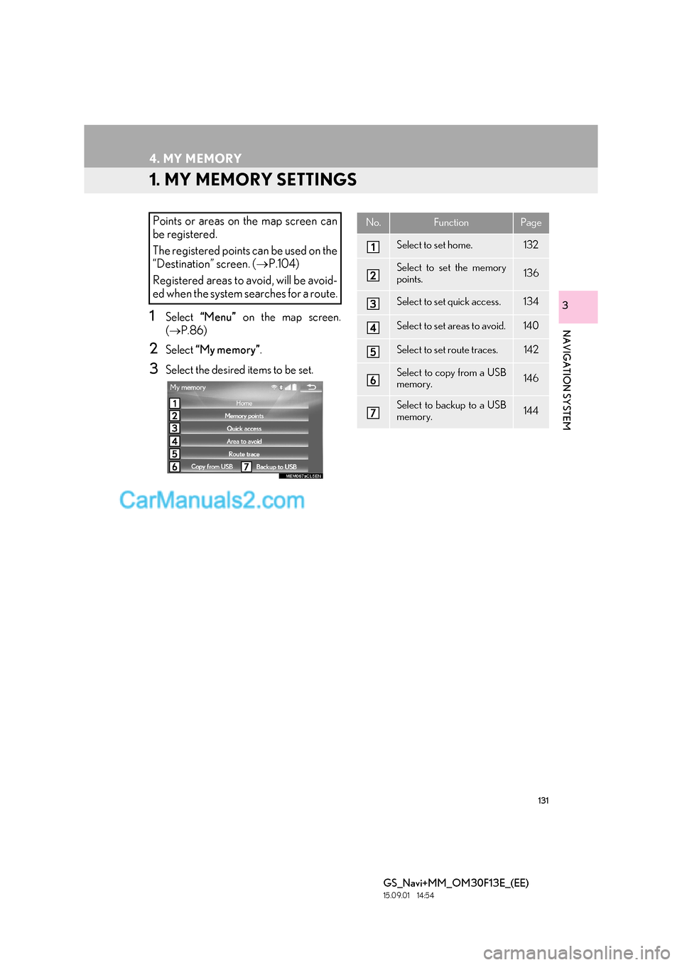 Lexus GS350 2015 Navigation Manual 131
GS_Navi+MM_OM30F13E_(EE)
15.09.01 14:54
NAVIGATION SYSTEM
3
4. MY MEMORY
1. MY MEMORY SETTINGS
1Select “Menu” on the map screen.
( → P.86)
2Select “My memory” .
3Select the desire Lexus GS350 2015 Navigation Manual 131
GS_Navi+MM_OM30F13E_(EE)
15.09.01 14:54
NAVIGATION SYSTEM
3
4. MY MEMORY
1. MY MEMORY SETTINGS
1Select “Menu” on the map screen.
( → P.86)
2Select “My memory” .
3Select the desire