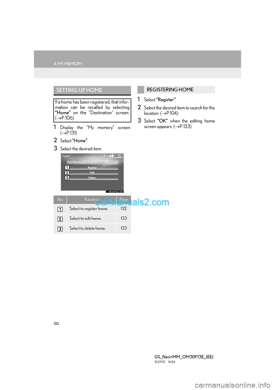 Lexus GS350 2015 Navigation Manual 132
4. MY MEMORY
GS_Navi+MM_OM30F13E_(EE)
15.09.01 14:54
1Display the “My memory” screen.
(→ P.131)
2Select “Home” .
3Select the desired item.
1Select “Register” .
2Select the desir Lexus GS350 2015 Navigation Manual 132
4. MY MEMORY
GS_Navi+MM_OM30F13E_(EE)
15.09.01 14:54
1Display the “My memory” screen.
(→ P.131)
2Select “Home” .
3Select the desired item.
1Select “Register” .
2Select the desir