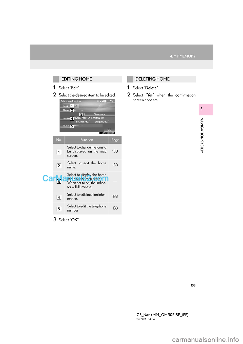 Lexus GS350 2015 Navigation Manual 133
4. MY MEMORY
GS_Navi+MM_OM30F13E_(EE)
15.09.01 14:54
NAVIGATION SYSTEM
3
1Select “Edit”.
2Select the desired item to be edited.
3Select “OK”.
1Select “Delete” .
2Select “Yes” Lexus GS350 2015 Navigation Manual 133
4. MY MEMORY
GS_Navi+MM_OM30F13E_(EE)
15.09.01 14:54
NAVIGATION SYSTEM
3
1Select “Edit”.
2Select the desired item to be edited.
3Select “OK”.
1Select “Delete” .
2Select “Yes”