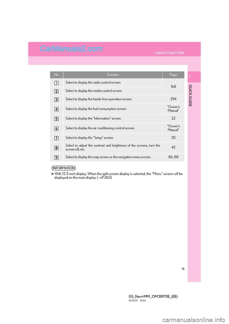 Lexus GS350 2015  Navigation Manual 15
1. BASIC FUNCTION
QUICK GUIDE
GS_Navi+MM_OM30F13E_(EE)
15.09.01     14:54
1No.FunctionPage
Select to display the radio control screen.
168
Select to display the media control screen.
Select to disp