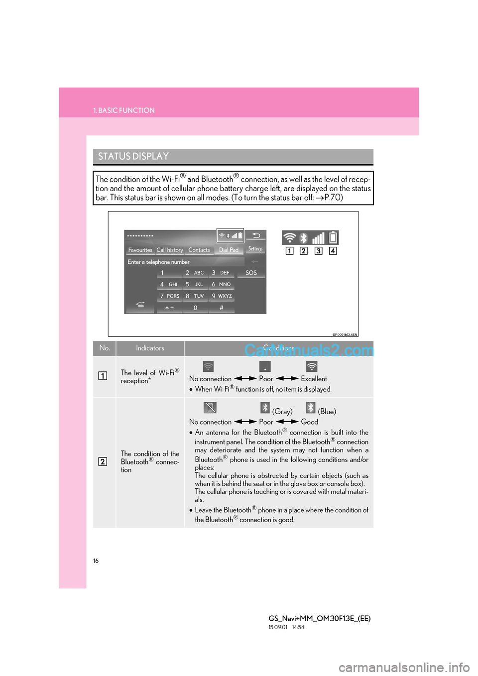 Lexus GS350 2015  Navigation Manual 16
1. BASIC FUNCTION
GS_Navi+MM_OM30F13E_(EE)
15.09.01     14:54
STATUS DISPLAY
The condition of the Wi-Fi® and Bluetooth® connection, as well as the level of recep-
tion and the amount of cellular 