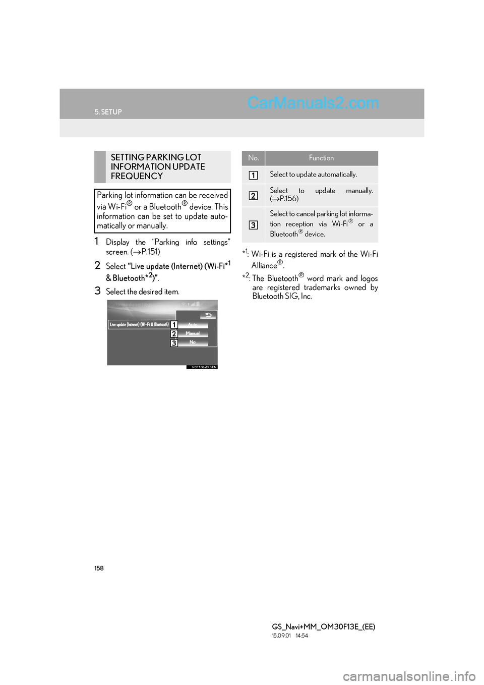 Lexus GS350 2015 Navigation Manual 158
5. SETUP
GS_Navi+MM_OM30F13E_(EE)
15.09.01 14:54
1Display the “Parking info settings”
screen. (→P.151)
2Select “Live update (Internet) (Wi-Fi*1
& Bluetooth*2)”.
3Select the desired Lexus GS350 2015 Navigation Manual 158
5. SETUP
GS_Navi+MM_OM30F13E_(EE)
15.09.01 14:54
1Display the “Parking info settings”
screen. (→P.151)
2Select “Live update (Internet) (Wi-Fi*1
& Bluetooth*2)”.
3Select the desired