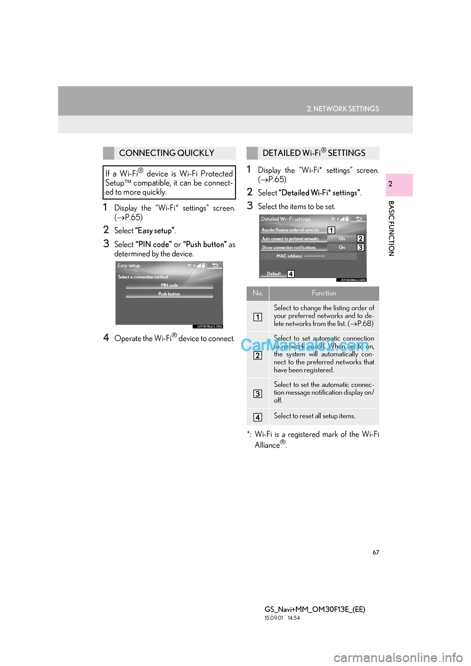 Lexus GS350 2015  Navigation Manual 67
2. NETWORK SETTINGS
BASIC FUNCTION
GS_Navi+MM_OM30F13E_(EE)
15.09.01     14:54
2
1Display the “Wi-Fi* settings” screen.
(→ P.65)
2Select  “Easy setup” .
3Select “PIN code”  or “Push