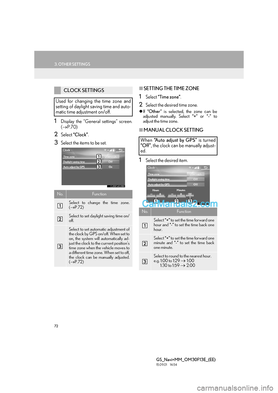 Lexus GS350 2015 Navigation Manual 72
3. OTHER SETTINGS
GS_Navi+MM_OM30F13E_(EE)
15.09.01 14:54
1Display the “General settings” screen.
(→ P.70)
2Select “Clock” .
3Select the items to be set.
■SETTING THE TIME ZONE
1Se Lexus GS350 2015 Navigation Manual 72
3. OTHER SETTINGS
GS_Navi+MM_OM30F13E_(EE)
15.09.01 14:54
1Display the “General settings” screen.
(→ P.70)
2Select “Clock” .
3Select the items to be set.
■SETTING THE TIME ZONE
1Se