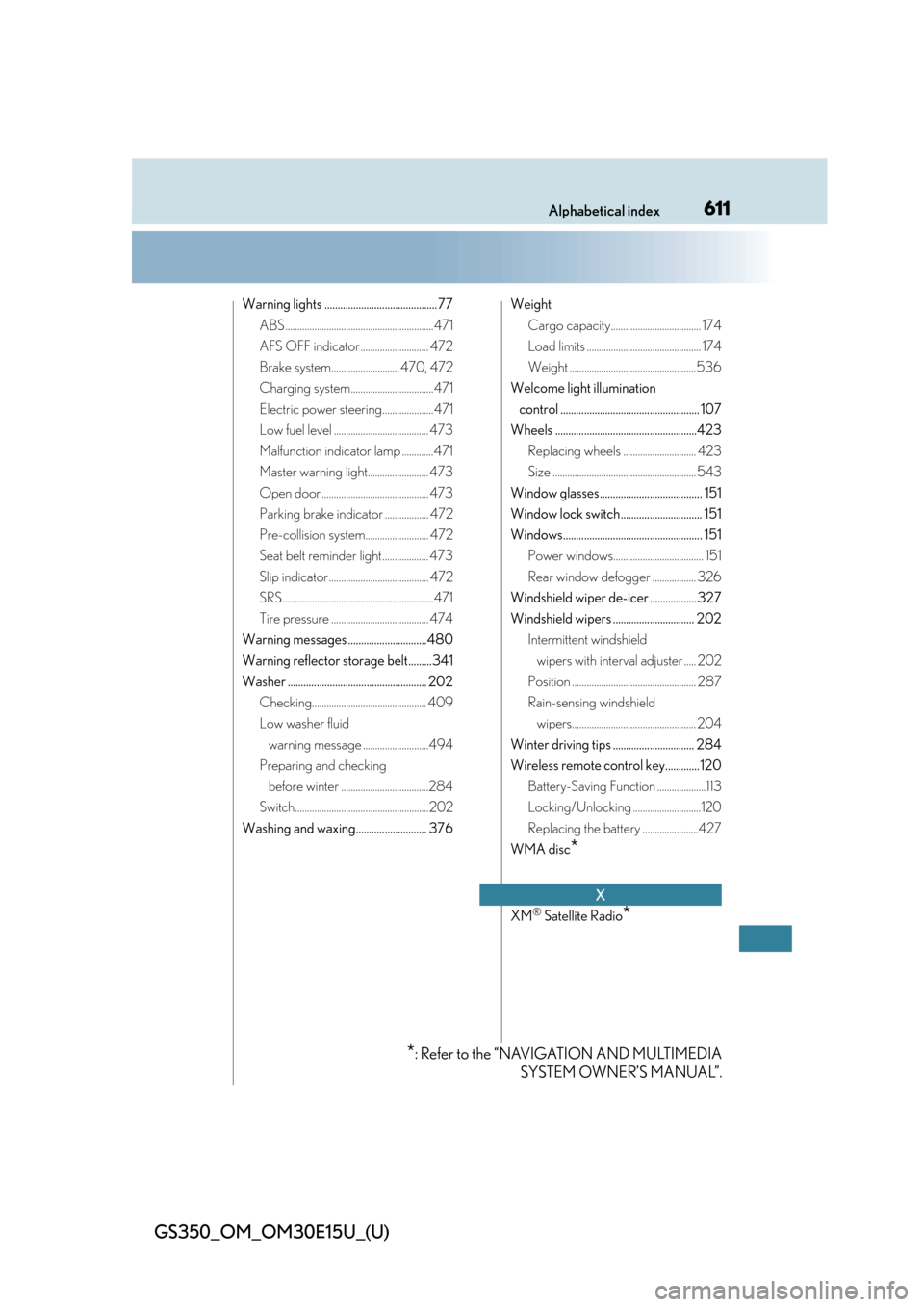 Lexus GS350 2015  RADIO OPERATION / LEXUS 2015 GS350 OWNERS MANUAL (OM30E15U) 611Alphabetical index
GS350_OM_OM30E15U_(U)
Warning lights ........................................... 77ABS.............................................................471
AFS OFF indicator .........