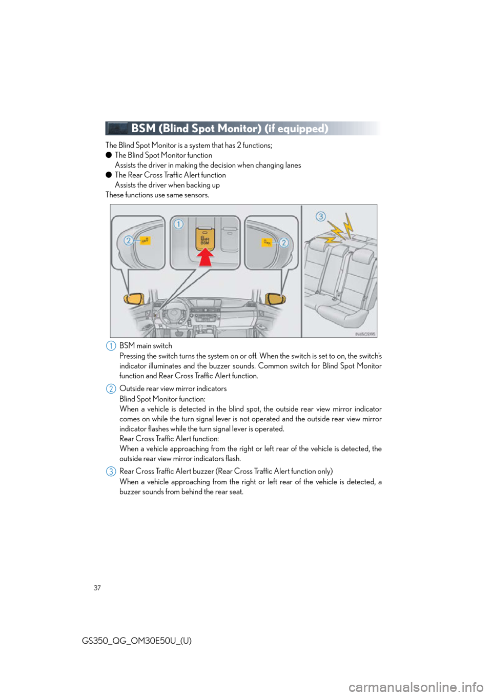 Lexus GS350 2015 RADIO OPERATION / LEXUS 2015 GS350 OWNERS MANUAL QUICK GUIDE (OM30E50U) 37
GS350_QG_OM30E50U_(U)
BSM (Blind Spot Monitor) (if equipped)
The Blind Spot Monitor is a system that has 2 functions;
● The Blind Spot Monitor function
Assists the driver in making the decision Lexus GS350 2015 RADIO OPERATION / LEXUS 2015 GS350 OWNERS MANUAL QUICK GUIDE (OM30E50U) 37
GS350_QG_OM30E50U_(U)
BSM (Blind Spot Monitor) (if equipped)
The Blind Spot Monitor is a system that has 2 functions;
● The Blind Spot Monitor function
Assists the driver in making the decision